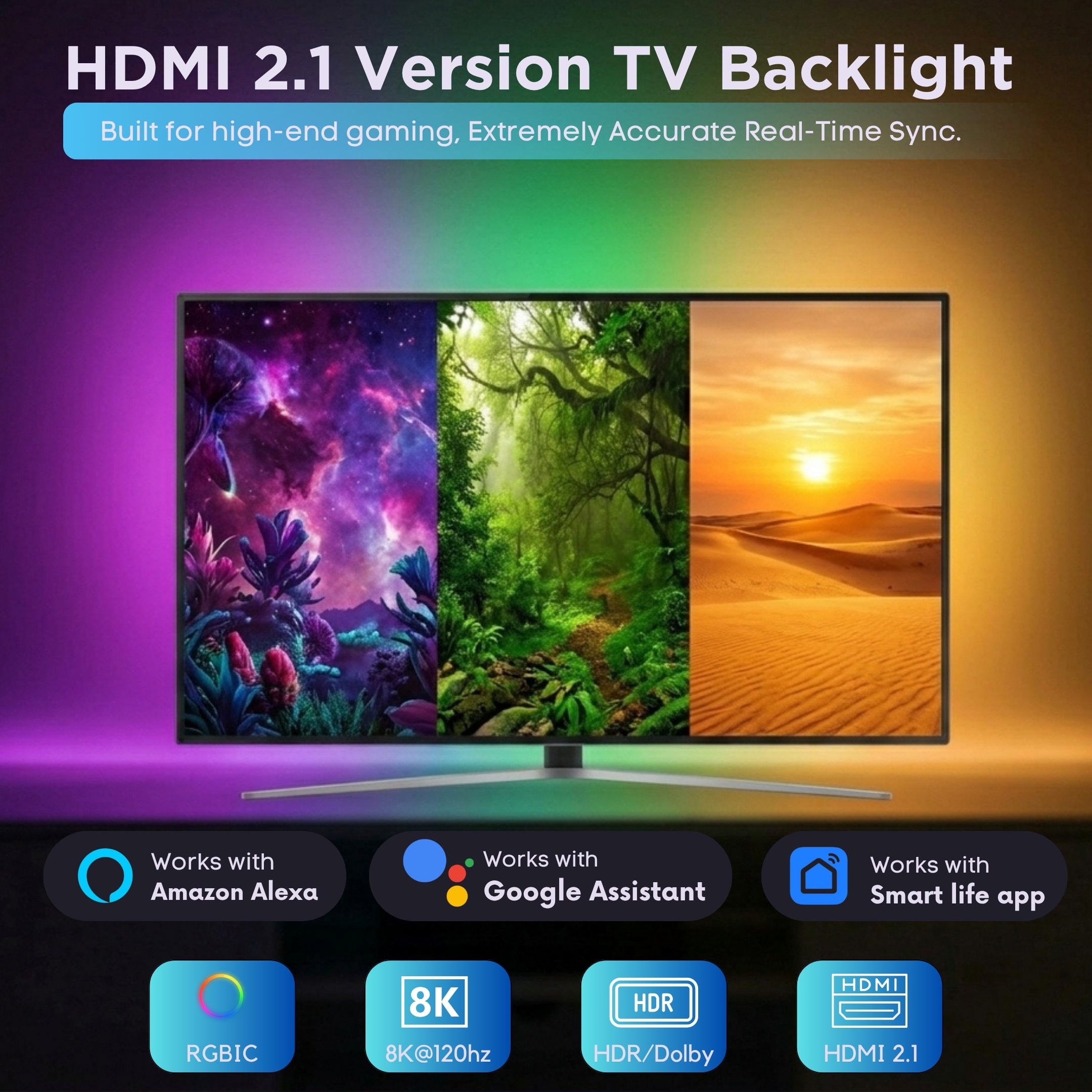 Spectra HDMI Sync Box 2.1 TV Backlight Kit