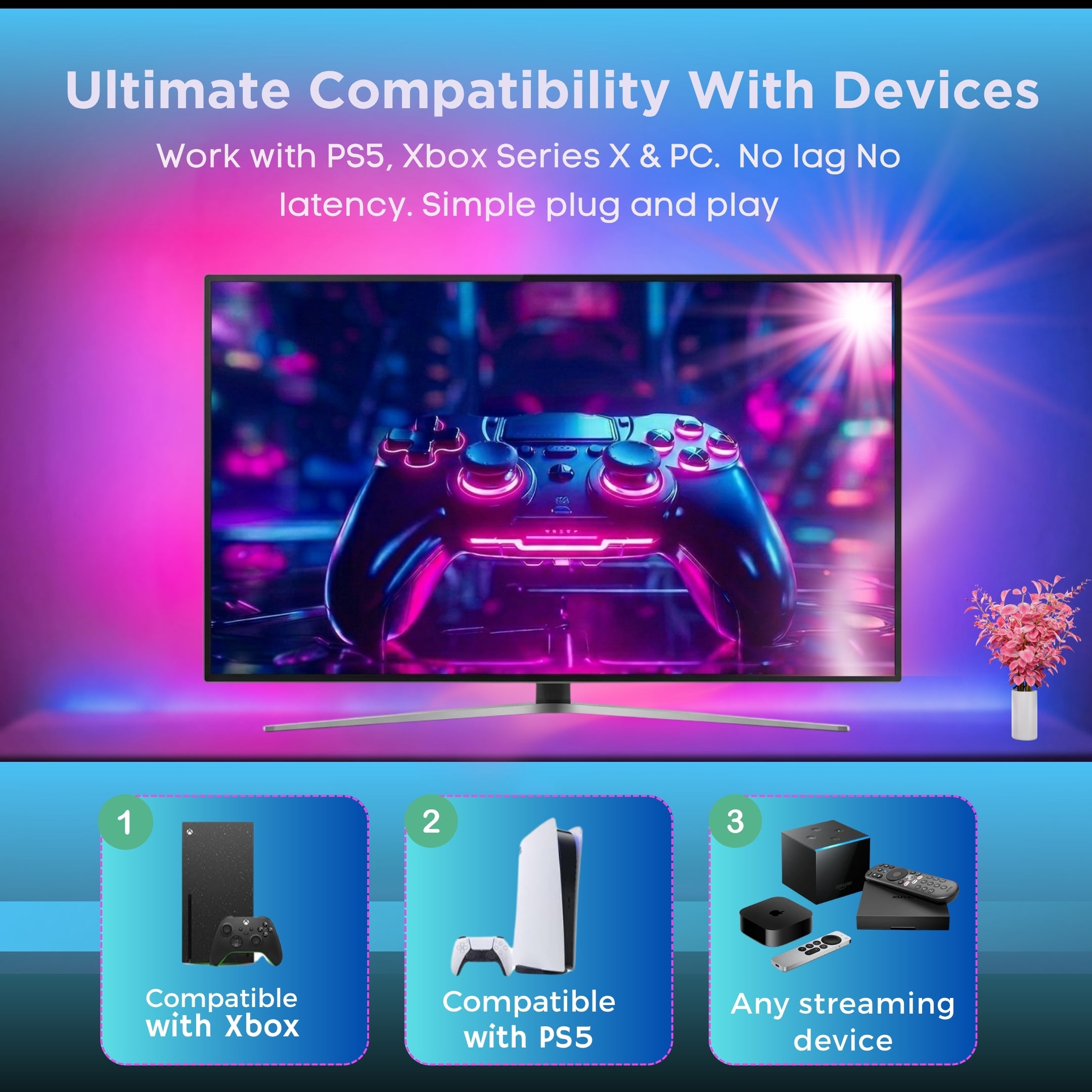 Spectra HDMI Sync Box 2.1 TV Backlight Kit