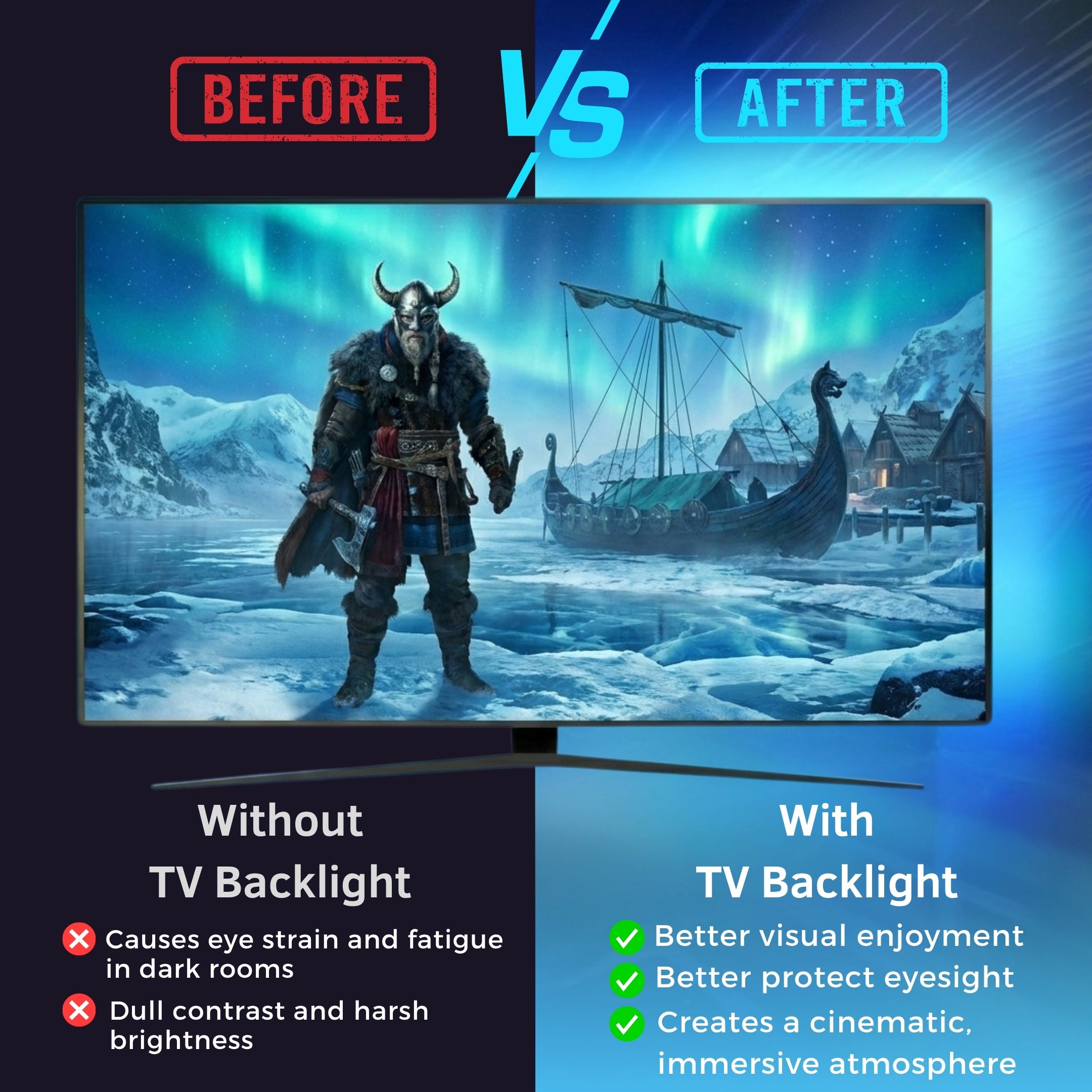 Spectra HDMI Sync Box 2.1 TV Backlight Kit