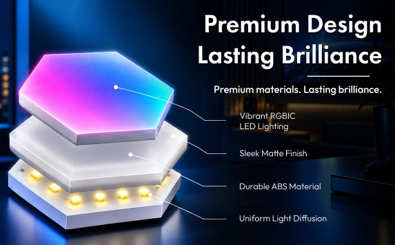 Spectra Lights Pack of 6 Big LED Hexagon Panel – DIY RGBIC Wall Light
