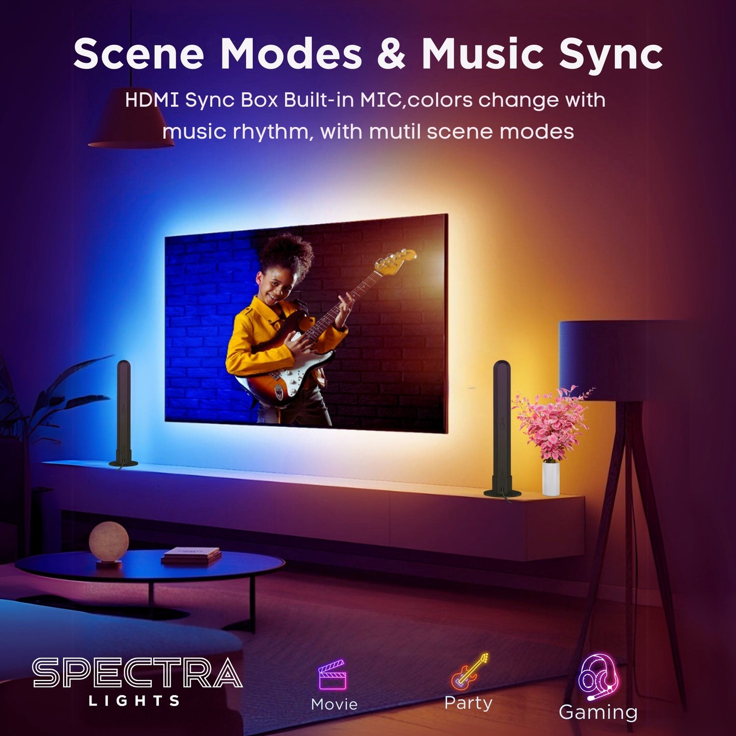 Spectra HDMI Sync LED Kit