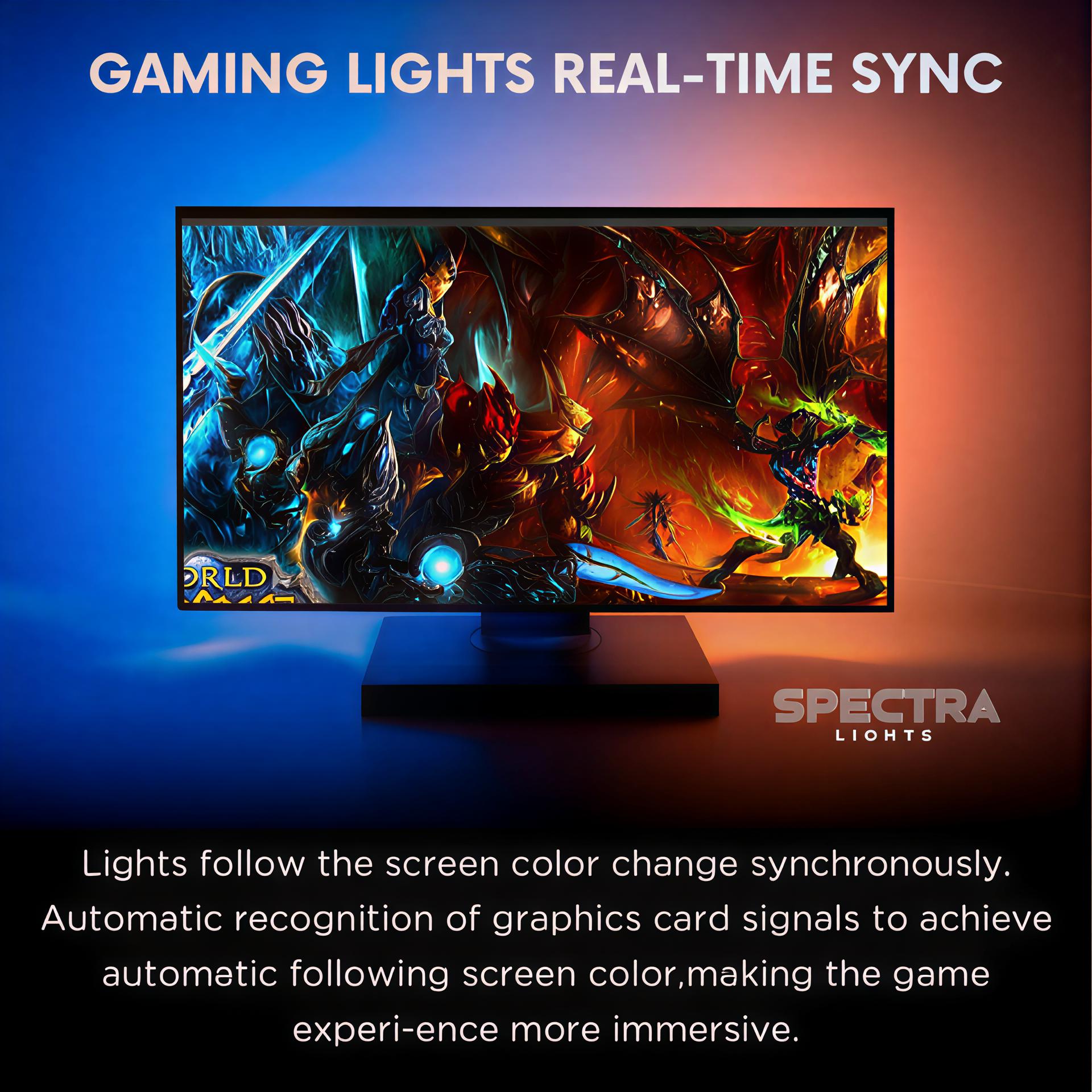 Monitor Backlight Sync Kit – Spectra Lights. Sizes 24-32 Inch
