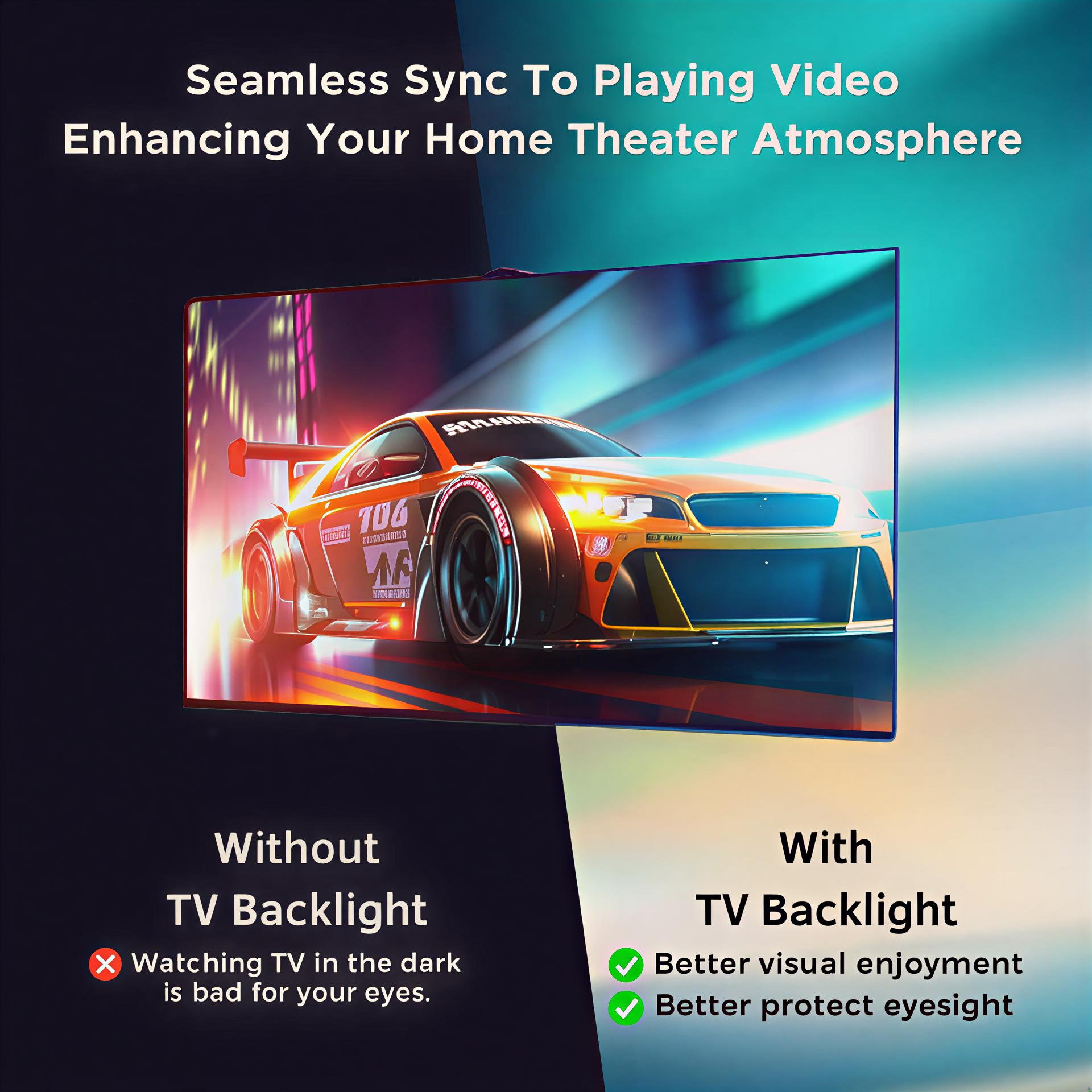 Spectra HDMI Sync Box 2.0 TV Backlight Kit
