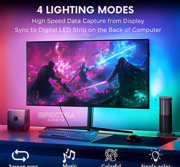 Monitor Backlight Sync Kit – Spectra Lights. Sizes 24-32 Inch