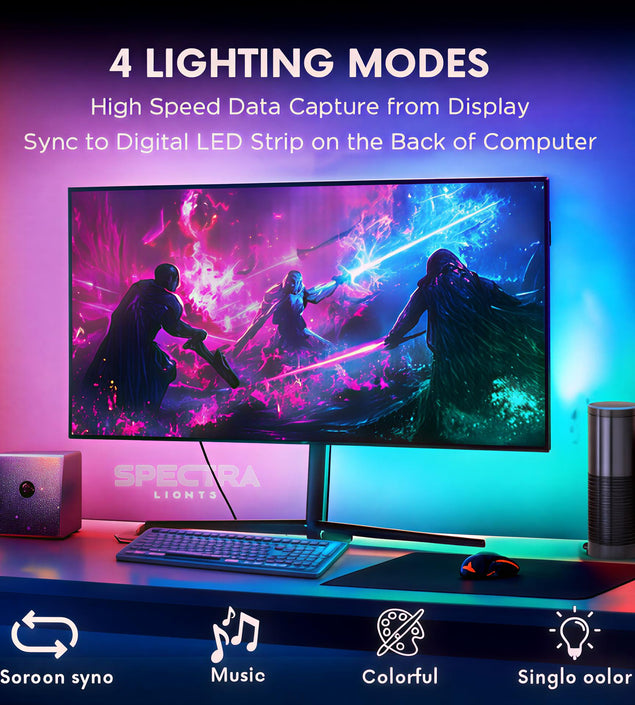 Monitor Backlight Sync Kit – Spectra Lights. Sizes 24-32 Inch