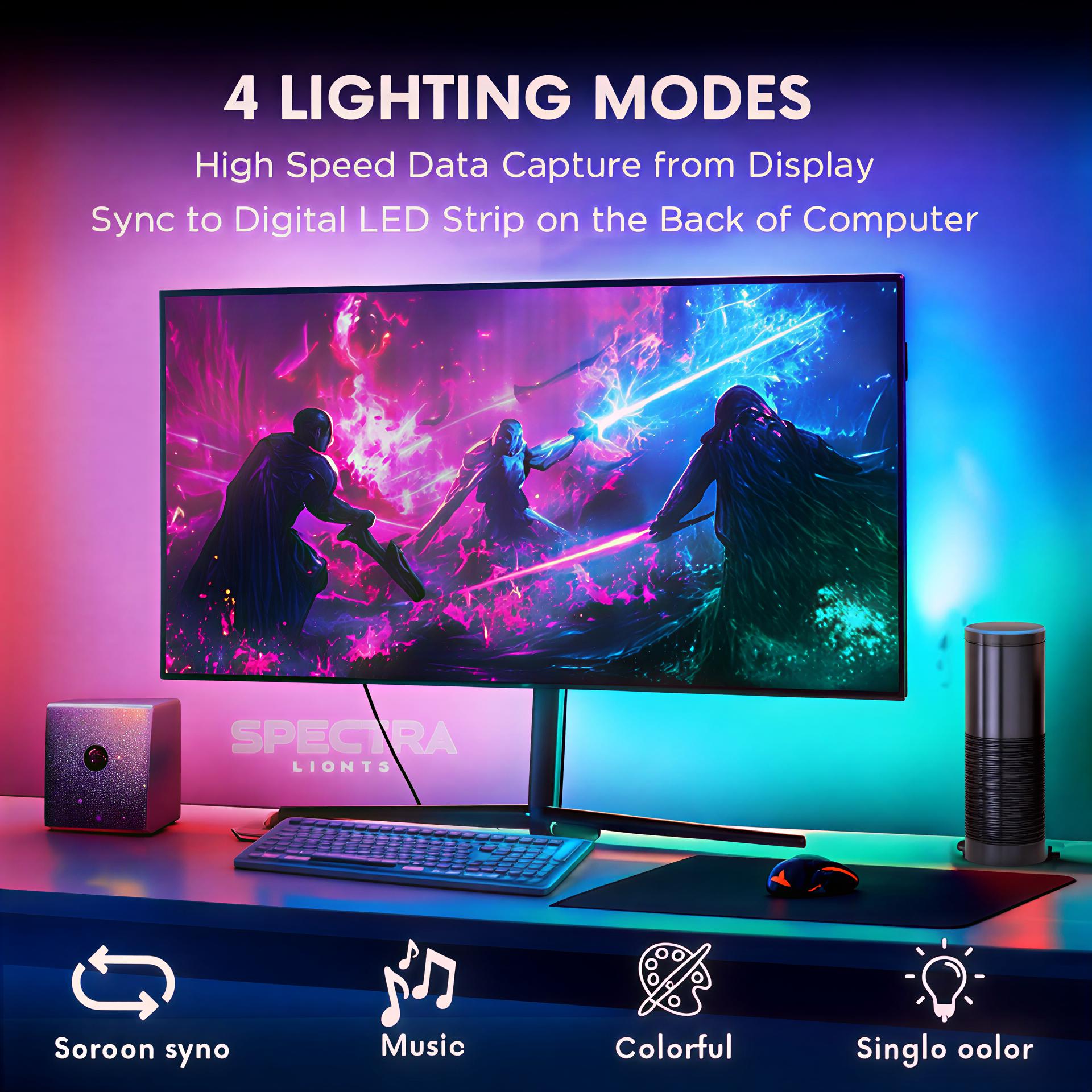 Monitor Backlight Sync Kit – Spectra Lights. Sizes 24-32 Inch